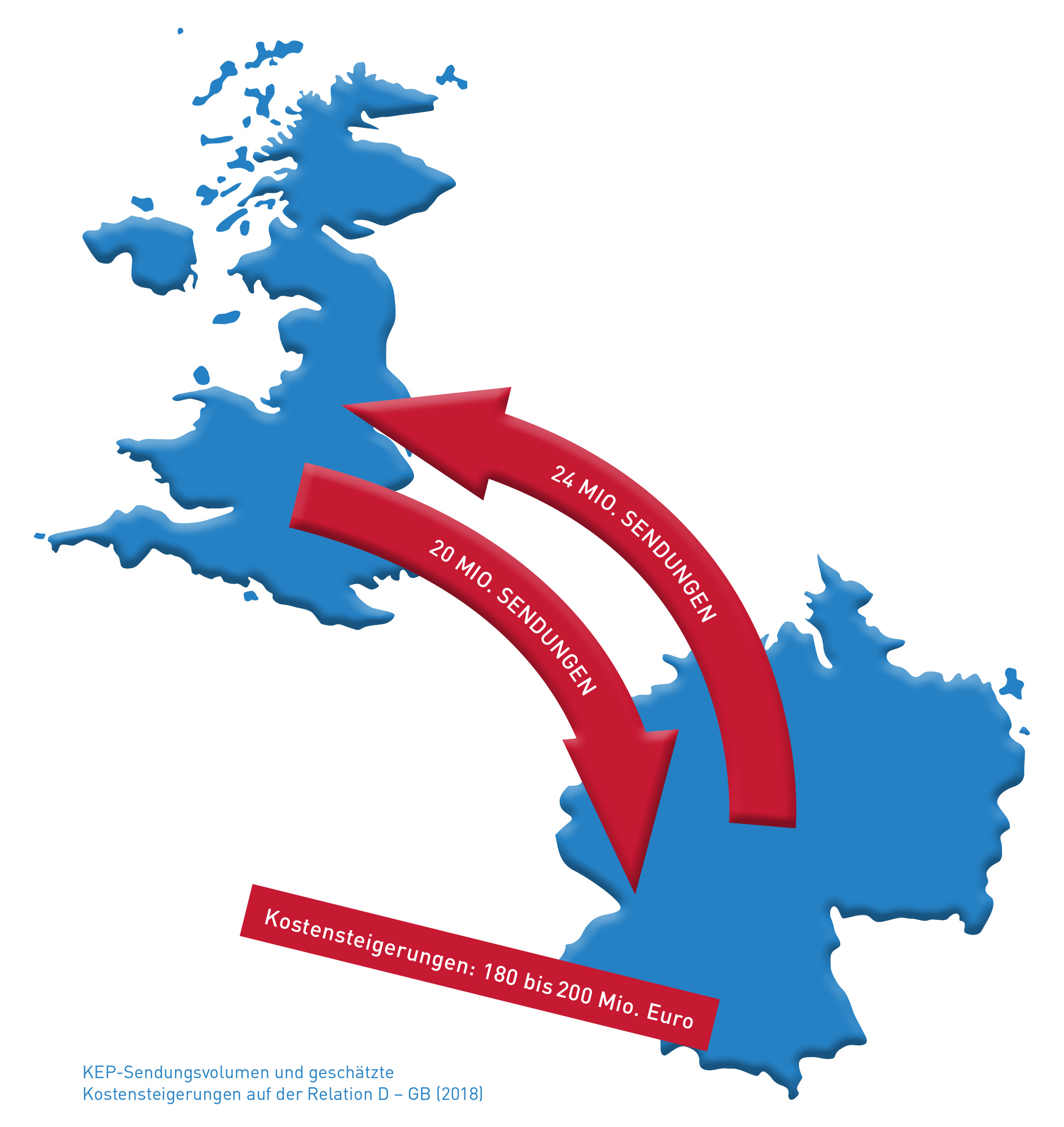 Abb_23 Prognose Kostensteigerung Brexit
